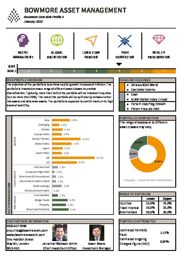 Bowmore DPS Core Factsheet Risk Profile 5
