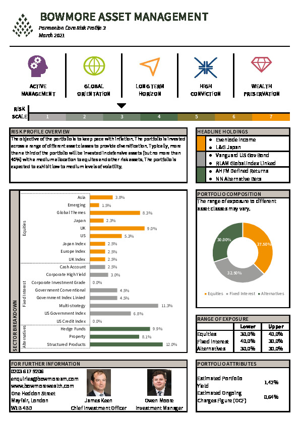 MPS Core Factsheet Risk Profile 3