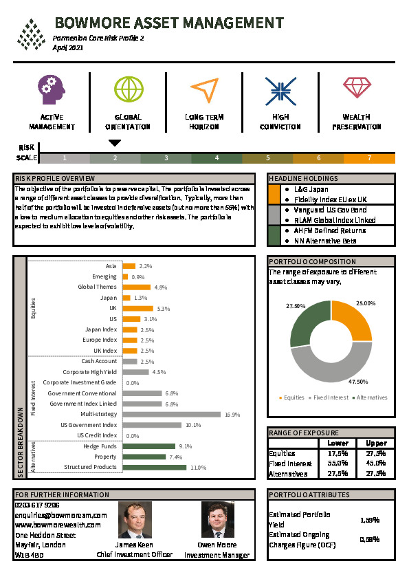 MPS Core Factsheet Risk Profile 2