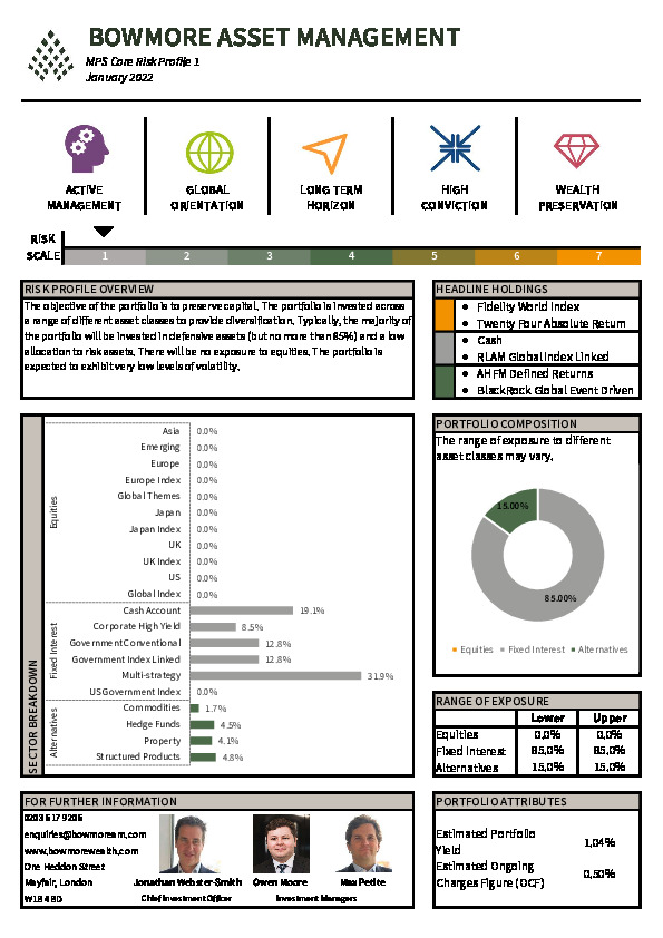 MPS Core Factsheet Risk Profile 1