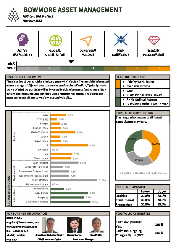 MPS Core Factsheet Risk Profile 3