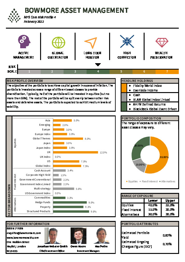 MPS Core Factsheet Risk Profile 4