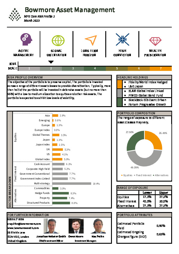 MPS Core Factsheet Risk Profile 2
