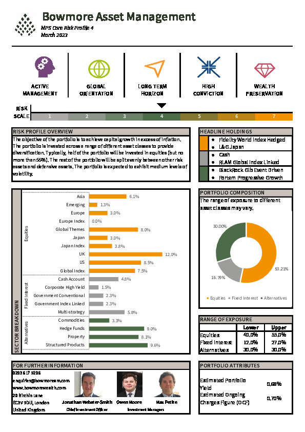 MPS Core Factsheet Risk Profile 4