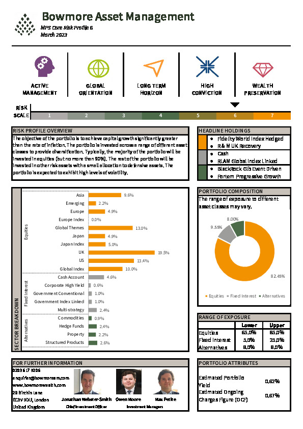 MPS Core Factsheet Risk Profile 6